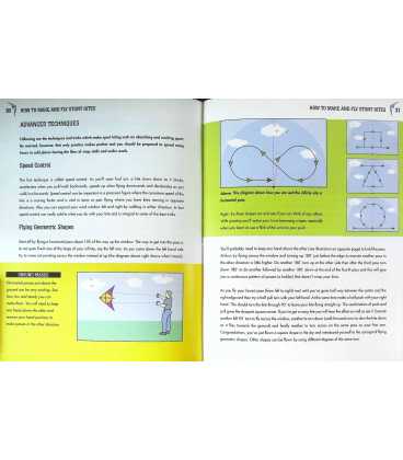 How to Make and Fly Stunt Kites Inside Page 1