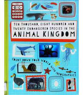 Ten Thousand, Eight Hundred and Twenty Endangered Species in the Animal Kingdom