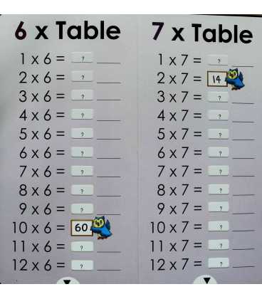 Times Tables Inside Page 1