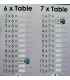 Times Tables Inside Page 1