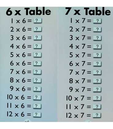 Pull-the-Tab Times Table Book Inside Page 2