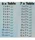 Pull-the-Tab Times Table Book Inside Page 2