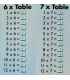 Pull-the-Tab Times Table Book Inside Page 2