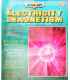 Electricity and Magnetism