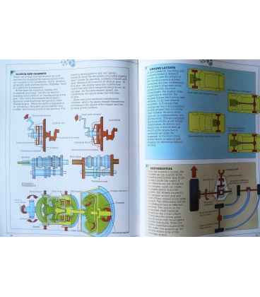 How Things Work Inside Page 2