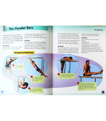 Gymnastics (Know Your Sport) Inside Page 1