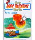 The Food Chain (How My Body Works)