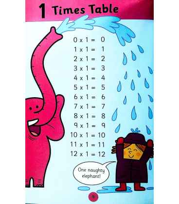 Times Tables for School Inside Page 1