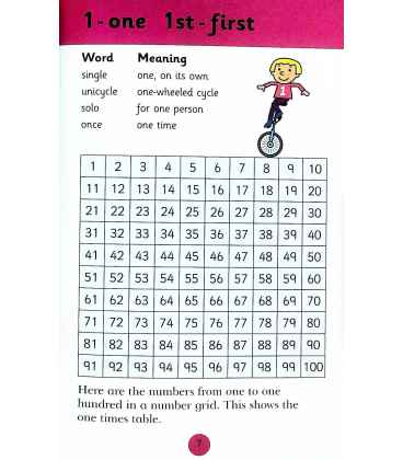 Times Tables for School Inside Page 2