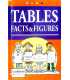 Tables Facts and Figures (Ladybird Reference)