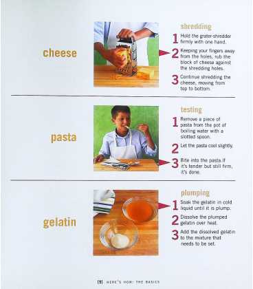 The Kid's Cookbook Inside Page 1